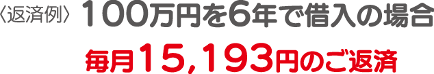 qԍϗr100~6NŎؓ̏ꍇ@15,193~̂ԍ